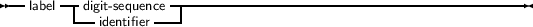 --label---digit- sequence--------------------------------------------
           identifier
     