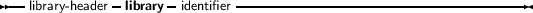 --           -      -       -------------------------------------
  library- header  library  identifier
     