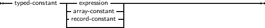 --            ----        --------------------------------------
  typed-constant  --aerrxapy-re csosniostnant--|
               -record-constant--|
               ---------------|
     