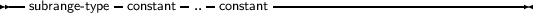 --subrange- type-constant- ..- constant--------------------------------
     