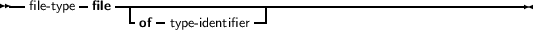 --file-type -file--|------------------------------------------------
               -of- type- identifier -
     