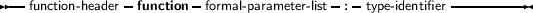 --function-header- function -formal- parameter- list- :-type- identifier---------
     