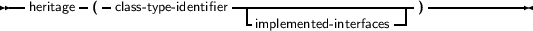 --heritage -(- class- type-identifier|---------------------)------------
                             - implemented- interfaces--
     